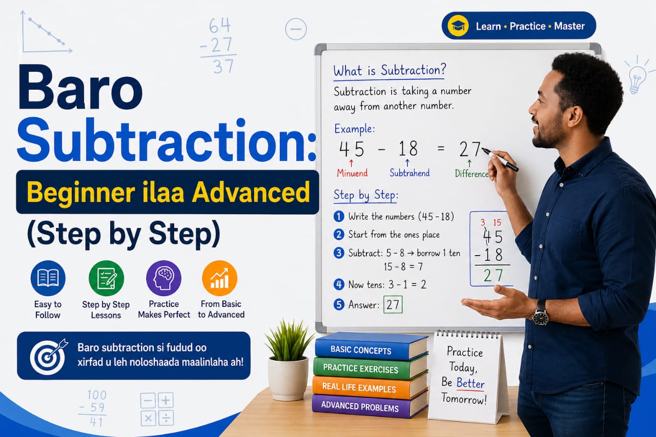 Baro Subtraction: Beginner ilaa Advanced