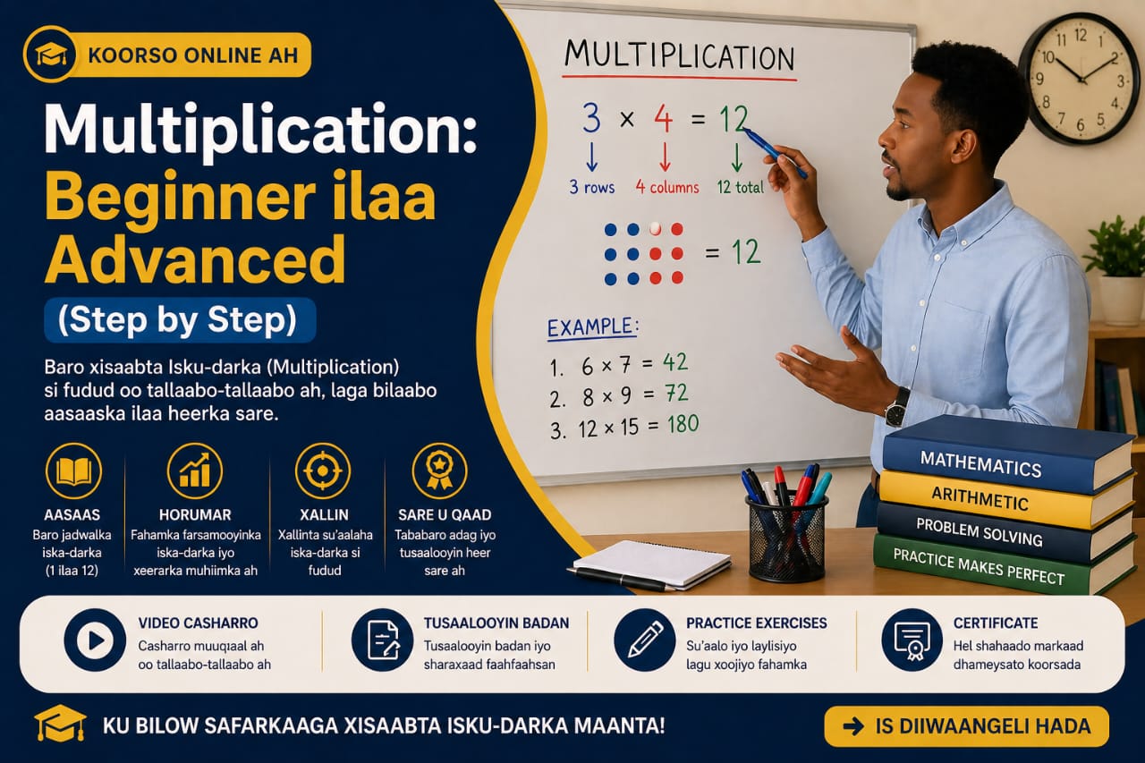 mutliplication : beginner ilaa advanced (step by step)