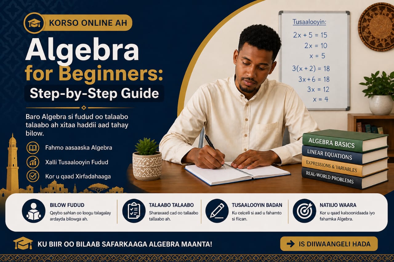 Algebra Begginer